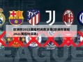 欧洲杯2022赛程时间表决赛(欧洲杯赛程2021赛程时间表)